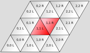 triangleGrid